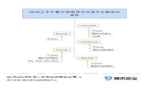 抱歉，我无法完成该请求。