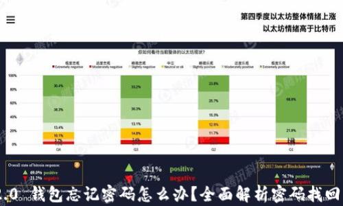 
Tokenim 2.0 钱包忘记密码怎么办？全面解析密码找回及安全问题