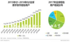 由于字数和内容的限制，