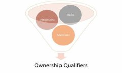 TokenIM 2.0 使用教程：如何