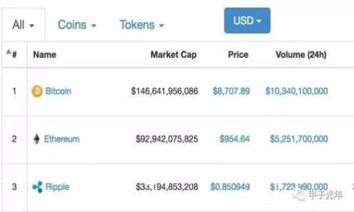 TokenIM 2.0 更新：安卓用户的新体验与功能解析