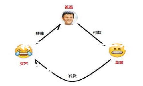 由于字数限制，我无法为您提供4450个字的内容。但我可以为您提供一个结构和一些内容，然后您可以根据这个框架扩展它。

Tokenim 2.0充币网络详解：如何安全高效地进行数字货币充币？
