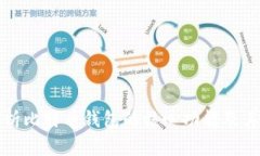 深入剖析比特币钱包的核