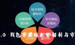 Tokenim 2.0 钱包苹果版走势