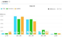 如何应对Tokenim 2.0钱包助记