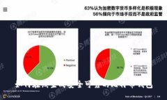 如何在线生成安全可靠的
