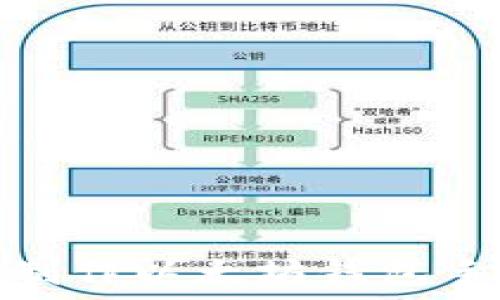   
如何制作以太坊钱包手机版