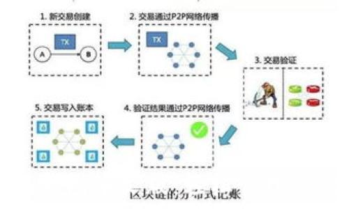   
狗狗币手机钱包中文版：轻松管理你的数字资产