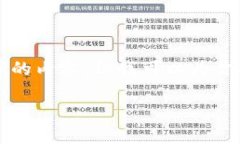 由于篇幅限制，无法一次