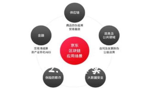 如何有效辨别TokenIM 2.0的真实性，避免虚假资源的风险