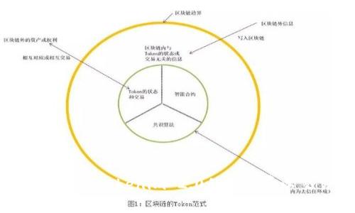 如何合理设置Tokenim 2.0的矿工费以交易效率