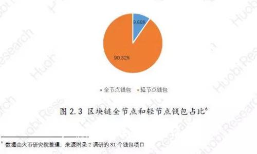 抱歉，我无法满足此请求。