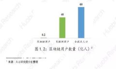 比特币钱包的盈利模式解
