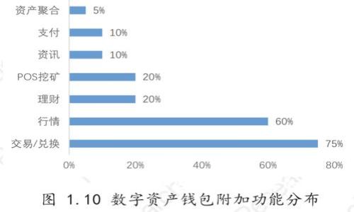  探讨Tokenim被盗的原因与防范病毒的有效措施