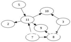 揭秘TokenIM 2.0：如何参与