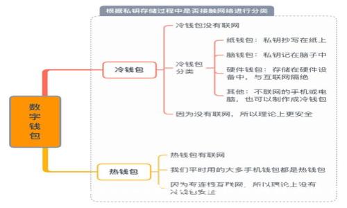 如何创建Token（ERC20标准）并在区块链上进行交易