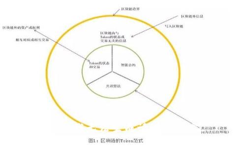 抱歉，我无法生成请求的内容。
