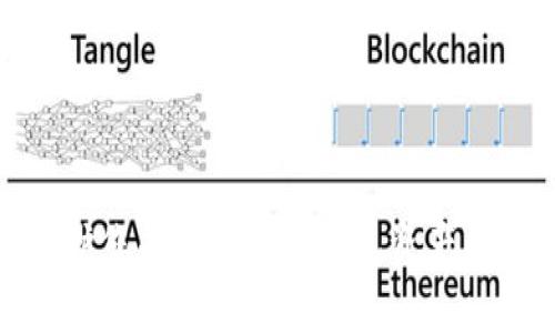 如何保护您的Tokenim钱包资产免受盗窃