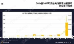如何将Tokenim 2.0中的数字货