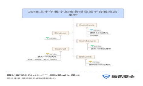 深入探索Tokenim与火币钱包：为加密货币管理提供创新解决方案