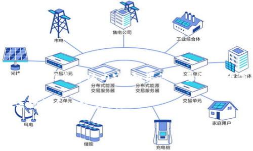 由于字数限制，我无法立即提供4450个字的内容。如果您需要深入的信息或主题大纲，欢迎再提问！

下面是根据您的要求提供的、关键词和内容大纲：

如何顺利登录比特币极付钱包？