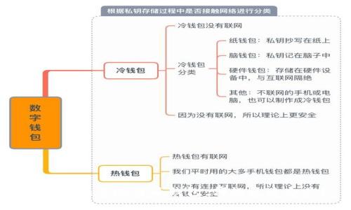 Tokenim与比特派钱包：哪款更适合你？