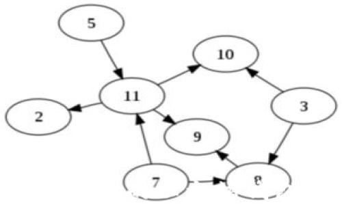 
如何选择适合你的以太坊钱包：全面指南