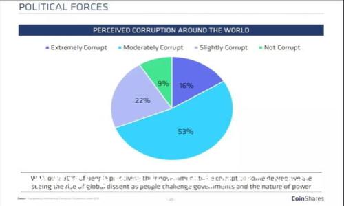 轻松搞定！电脑端如何快速注册TokenIM？
