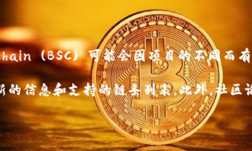 Tokenim 是一种区块链项目或平台，通常用于创建和管理代币。然而，具体是否支持 Binance Smart Chain (BSC) 可能会因项目的不同而有所不同。一般来说，许多代币和项目都致力于支持多个网络，以便于用户和开发者在不同生态系统中使用。

如果你想确认 Tokenim 是否支持 BSC，建议你访问其官方网站或查看其官方社交媒体渠道，以获取最新的信息和支持的链条列表。此外，社区论坛和开发者文档也可能提供相关的信息。

如需更详细的信息或者有其他问题，欢迎继续询问！