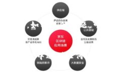 在Tokenim平台注册邮箱的步
