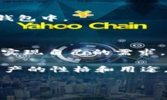 在讨论SHIB（Shiba Inu）是否