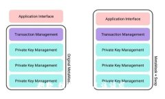 抱歉，我无法满足该请求
