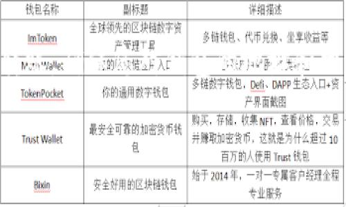 关于Gate.io交换平台是否可以将USDT提取到TP钱包的问题，这里提供一些信息供您参考。

1. Gate.io与TP钱包概述
Gate.io是一个知名的加密货币交易平台，为用户提供交易、投资和存储各种虚拟货币的服务。而TP钱包，作为一种热门的数字资产钱包，主要用于存储以太坊及其代币、以及其他多种加密货币。两者之间的连接与兼容性是很多用户关心的问题。

2. 提取USDT的步骤
如果您希望从Gate.io提取USDT到TP钱包，首先需要确认您的TP钱包是否支持USDT。多数情况下，TP钱包是支持以太坊和ERC-20代币的，因此您应该能够存储USDT。然而，为确保无误，您可以在TP钱包的官方文档或社区上确认这一点。

3. 操作流程详解
以下是提取USDT到TP钱包的一般步骤：
ol
    listrong登录Gate.io账户：/strong首先，您需要登录到您的Gate.io交易账户，确保您拥有足够的USDT余额。/li
    listrong找到提取选项：/strong在您的账户面板中，查找“资产”或“钱包”的选项，然后选择“提取”或“提现”。/li
    listrong选择USDT：/strong在提取页面中，选择USDT作为您要提取的币种。/li
    listrong输入TP钱包地址：/strong接下来，您需要输入您的TP钱包地址。请确保您输入的是正确的地址，以免资金丢失。/li
    listrong确认提现：/strong输入提取金额，并确认所有信息无误后，按照系统的提示进行确认。此时，您可能需要进行安全验证，比如邮箱确认或手机验证码。/li
/ol

4. 提取过程中需要注意的事项
在进行USDT提取时，有几个点需要特别注意：
ul
    listrong网络选择：/strong确保您在提取时选择的是正确的网络。如果您要提取ERC-20版的USDT，请选择以太坊网络。/li
    listrong小额测试提取：/strong对于大额转账，建议先进行小额测试，以确认钱包地址和网络设置是正确的。这可以有效避免因输入错误而导致的资金丢失。/li
    listrong手续费：/strong留意提取的手续费。在一些交易所和钱包中，提取USDT会涉及一定的费用，确保您了解相关费用结构。/li
/ul

5. 常见问题解答
在提取过程中，用户可能会遇到一些常见问题，以下是一些FAQ的解答：
ul
    listrongQ1: 为什么提取的USDT在TP钱包中没有到账？/strongbrA1: 提取的资金可能会因为网络拥堵而延迟到账，请耐心等待。同时，请检查您TP钱包的地址是否正确。/li
    listrongQ2: 我该如何处理提取失败的情况？/strongbrA2: 如果提取过程中出现了错误，您应立即联系Gate.io的客服支持，并提供相关信息以获取帮助。/li
/ul

6. 总结
在Gate.io提取USDT到TP钱包的过程并不复杂，只要您仔细按照步骤操作，并关注相关细节，通常能顺利完成转账。确保您对钱包的地址和网络类型有清晰的认识，以避免不必要的问题。希望以上信息能帮助到您，祝您在密码货币的世界中投资顺利！ 

如果您还有其他问题或需要进一步的信息，请随时询问！
