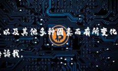 关于Tokenim 2.0的价格信息并