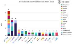   如何选择最安全的USDT钱
