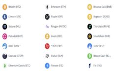 Tokenim硬件钱包：如何保护