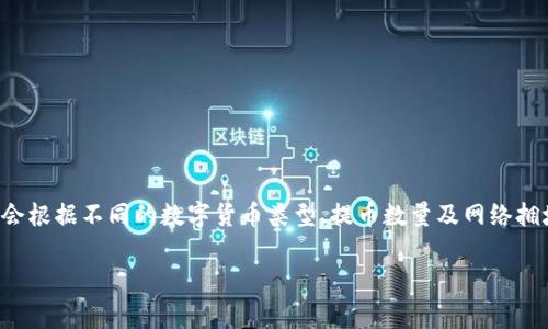 关于Tokenim 2.0提币手续费的具体信息通常会在其官方网站或相关公告中公布。一般而言，提币手续费可能会根据不同的数字货币类型、提币数量及网络拥堵情况而有所不同。建议您直接查看Tokenim 2.0的官方网站或者相关用户手册，以获取最新和最准确的信息。

如果需要了解更多有关Tokenim 2.0的功能或其他方面的信息，欢迎提问！