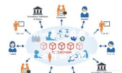 可以理解你提到的“toke