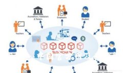 探索TP钱包：中国官方网及