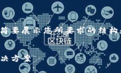 请注意：由于篇幅的限制