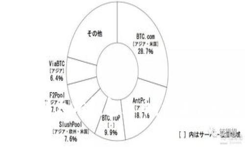 如何快速安全地往以太坊钱包充币：步骤详解与常见问题解答