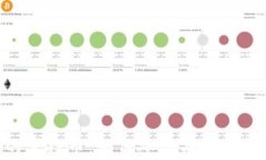 Tokenim里的空投币：如何参