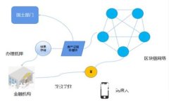 如何保护你的Tokenim 2.0钱包