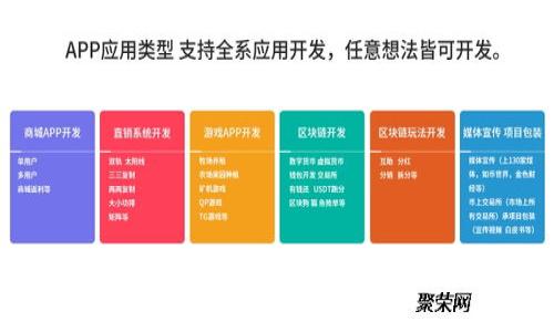  如何在麦子钱包中添加自定义Token