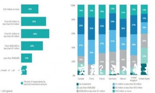 TokenIM 2.0能否支持BTC交易? 深入解析与用户指南