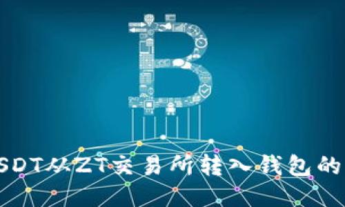 如何将USDT从ZT交易所转入钱包的详细指南