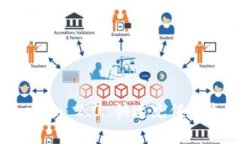 如何通过Tokenim 2.0 快速充