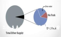 Tokenim 2.0：未来是否岌岌可