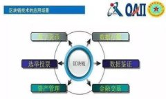 全面解析TokenIM 2.0：功能、
