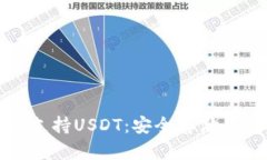 比特派钱包全面支持USDT：